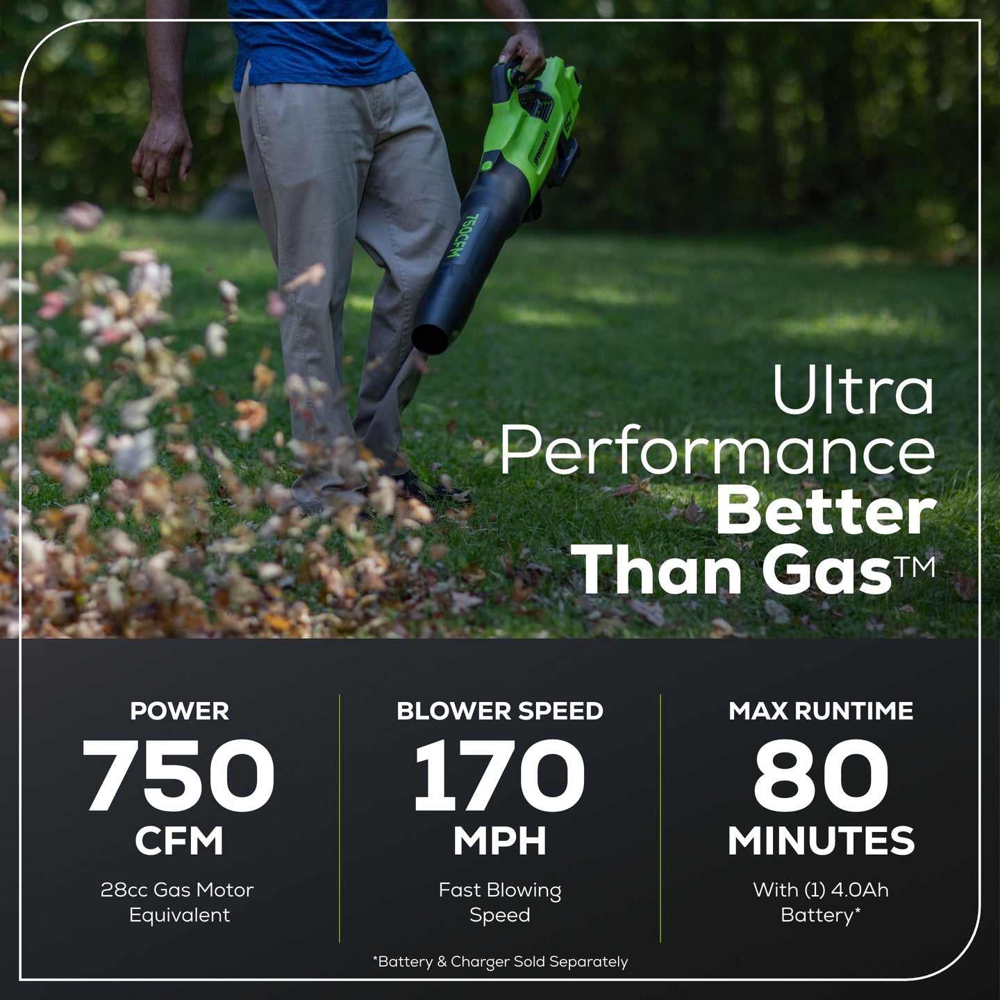 60V 16" Cordless Battery String Trimmer + 750CFM Blower w/2.5Ah Battery and 3A Charger Greenworks