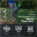 60V 16" Cordless Battery String Trimmer + 750CFM Blower w/2.5Ah Battery and 3A Charger Greenworks