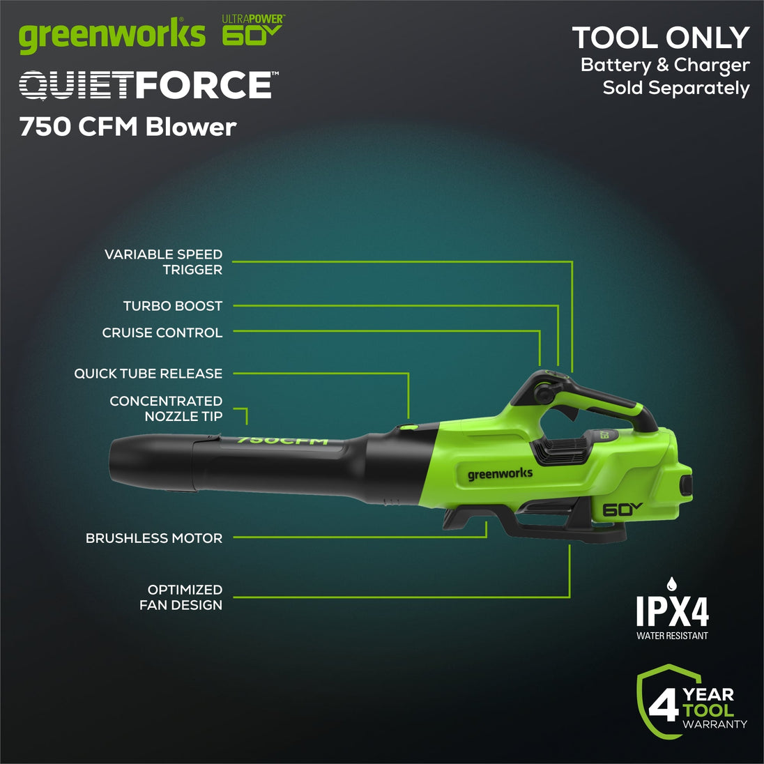 60V 16" Cordless Battery String Trimmer + 750CFM Blower w/2.5Ah Battery and 3A Charger Greenworks