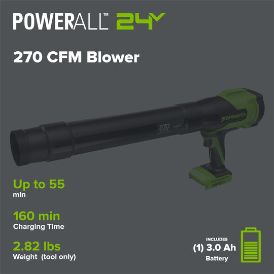24V 270 CFM Cordless Battery Brushless Blower w/ 3.0Ah Battery & 30W Type-C Charger(3-Ft Cable) greenworkstools