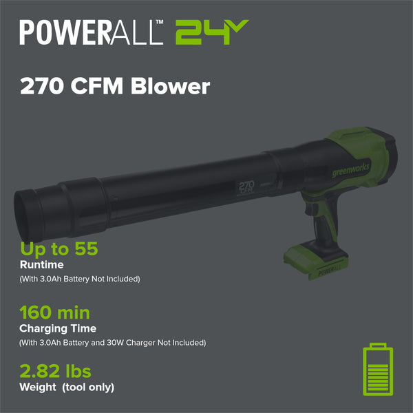 24V 270 CFM Cordless Battery Brushless Blower (Tool Only) greenworkstools