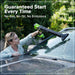24V 270 CFM Cordless Battery Brushless Blower (Tool Only) greenworkstools
