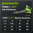 24V 515 CFM Cordless Battery Brushless Blower (Tool Only) greenworkstools