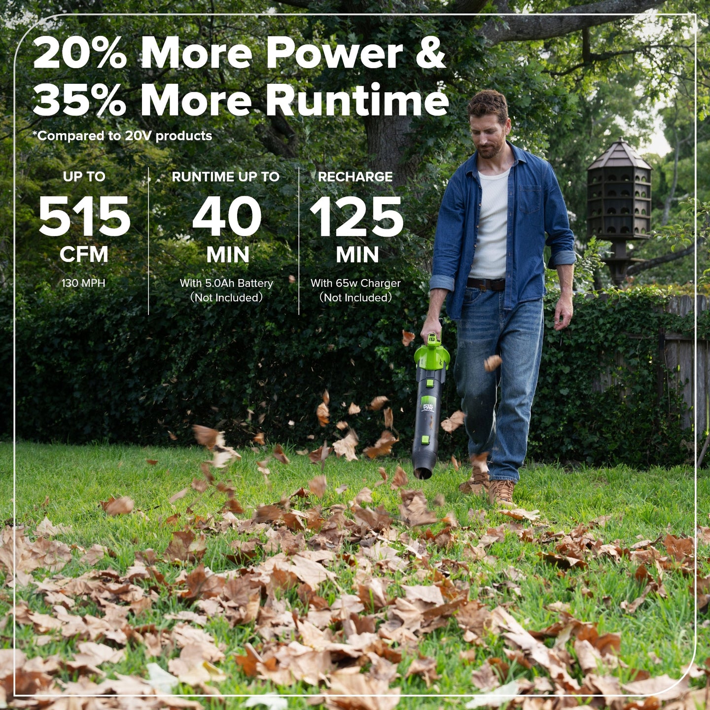 24V 515 CFM Cordless Battery Brushless Blower (Tool Only) greenworkstools