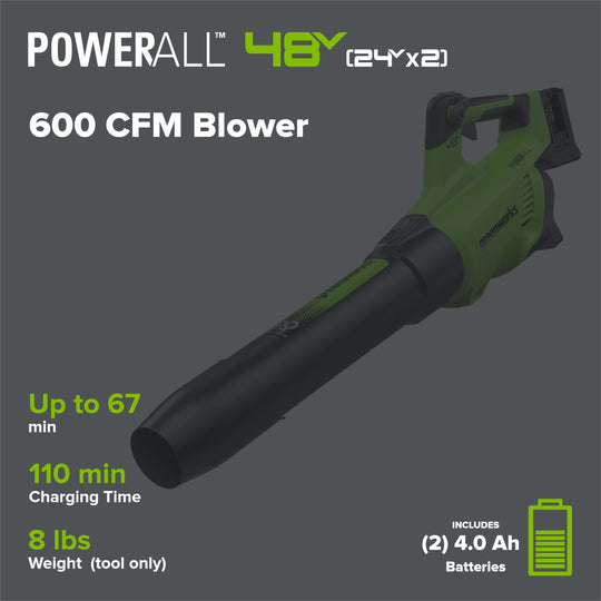 48V (24V x 2) 600 CFM Cordless Battery Leaf Blower w/ (2) 4.0Ah Batteries, 100W Type-C Charger &(2)3-Ft Cables greenworkstools