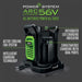 EGO Power+ Pack of 2 BA1400T 2.5Ah Batteries with CH2800D 280W Dual Port Charger Kit EGO Power+