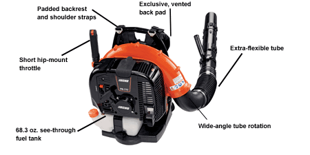 Echo PB-770H Backpack Blower ECHO