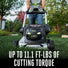 EGO Power+ LM2206SP 22" Aluminum Deck Select Cut™ Self-Propelled Lawn Mower with 10.0Ah Battery and 700W Turbo Charger EGO Power+
