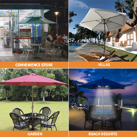 All-Day Outdoor Patio Umbrella 2simpleagency