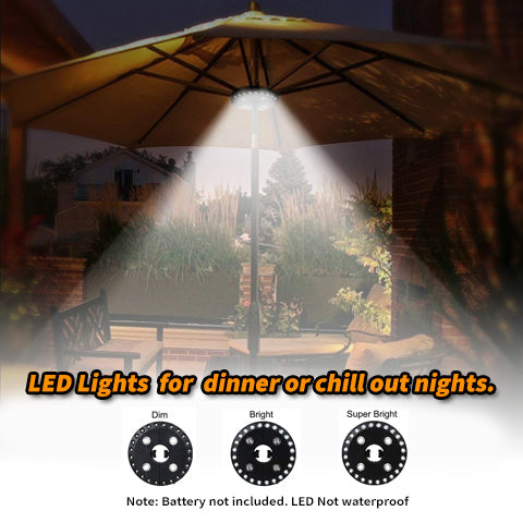 All-Day Outdoor Patio Umbrella 2simpleagency