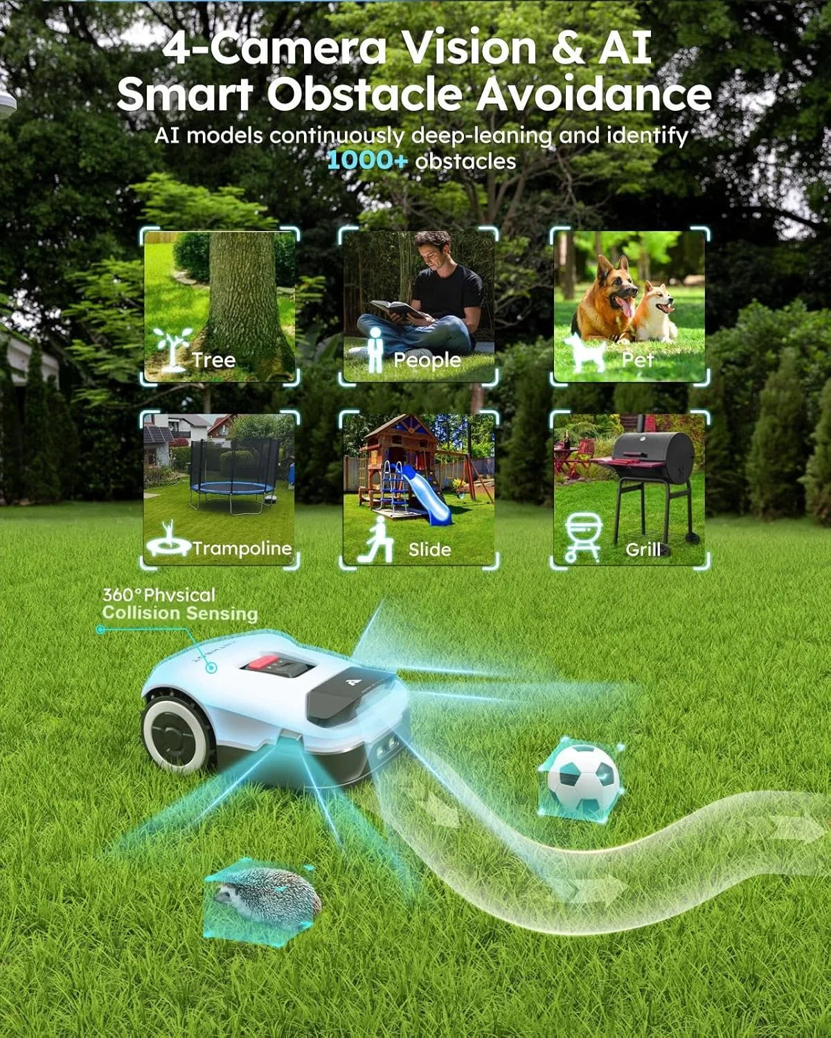 ANTHBOT Genie 3000 AI Wireless Robotic Lawnmower, Max. 3600m², Full Band RTK+4-Eye Vision Lawn Mower Robot, APP Control GameLoopX