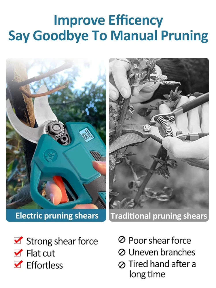 Cordless Electric Pruning Shears Head (With Display) – Replacement Spare Part (No Battery / No Packaging) -- DIY Essentials