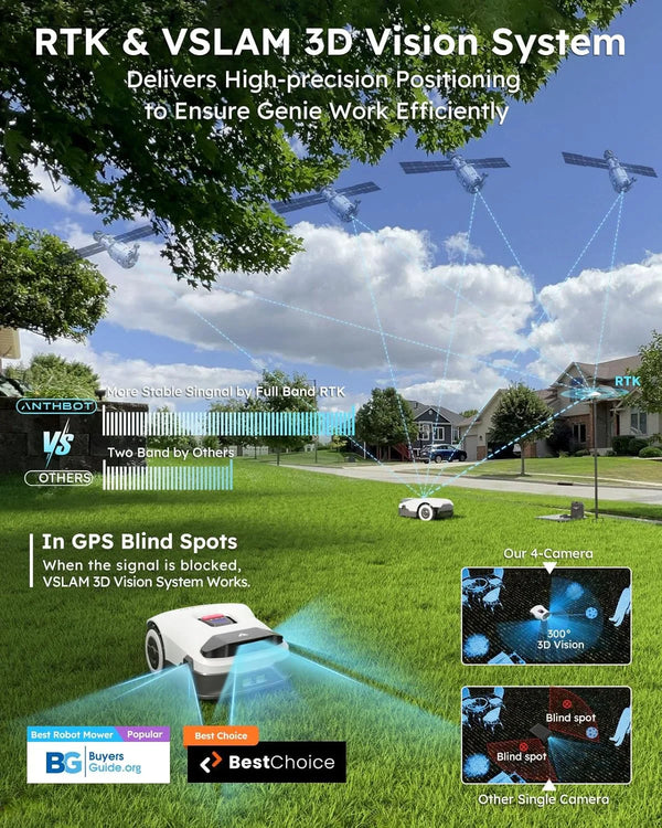 ANTHBOT Genie 3000 AI Wireless Robotic Lawnmower, Max. 3600m², Full Band RTK+4-Eye Vision Lawn Mower Robot, APP Control GameLoopX