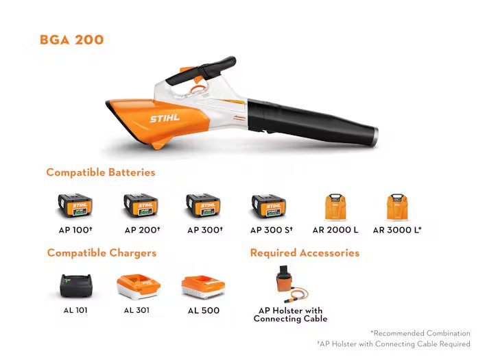 Stihl BGA 200 Battery Handheld Blower (Tool Only) STIHL