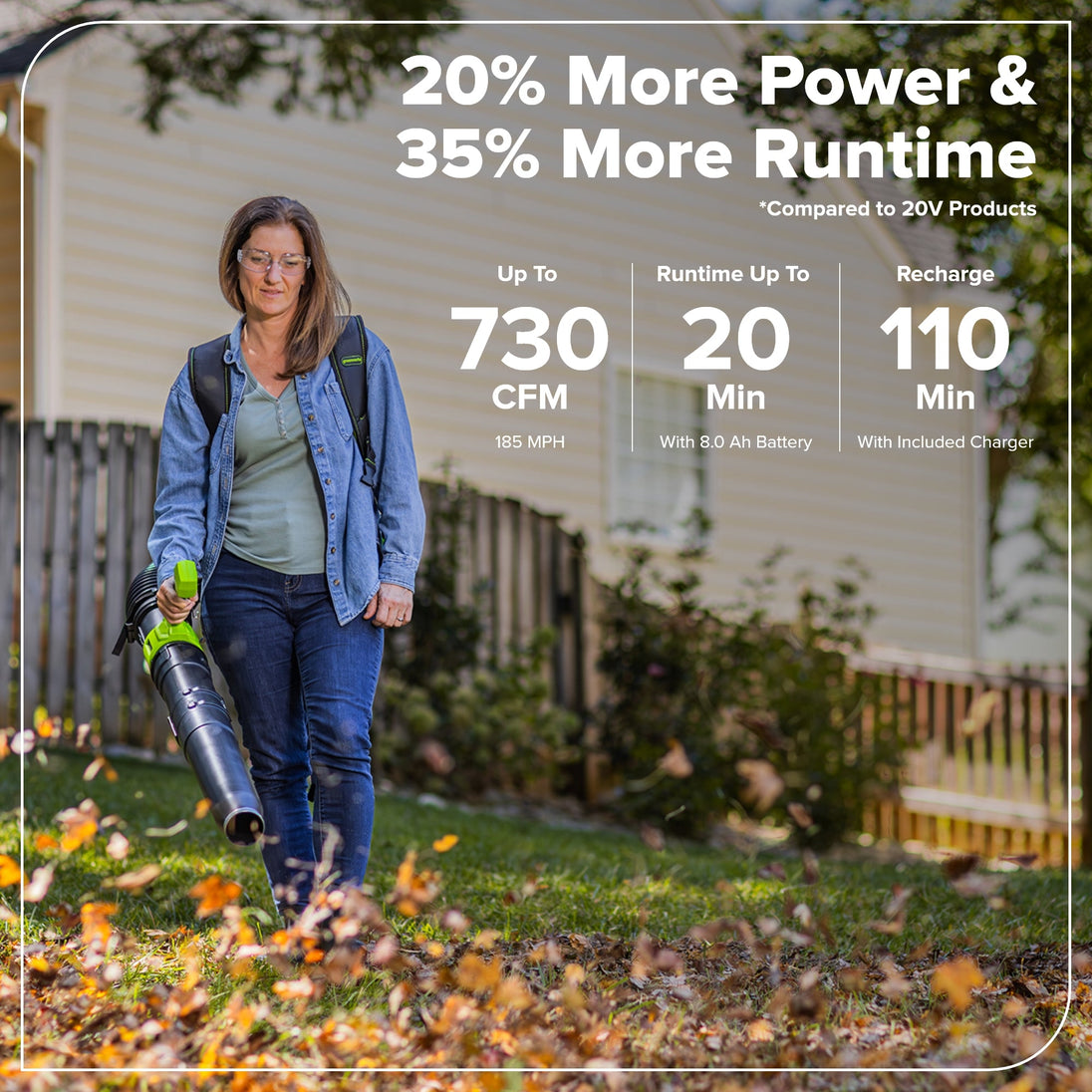 48V (24V x 2) 730 CFM Cordless Battery Dual-Port Backpack Blower: (2) 8.0 Ah Battery, 100W Charger and (2) 3-Ft Cables greenworkstools