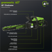 60V 54" MaximusZ Zero Turn Riding Mower 4PC Combo Kit with (2) 20.0 Ah: (2) 8.0 Ah: (2) 4.0 Ah and (1)2.5 Ah Batteries and (2) Charger Greenworks