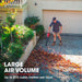 Baumr-AG 40V Cordless Electric Leaf Blower (Skin Only) Platinum Deals