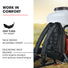 Baumr-AG Backpack 2-Stroke Petrol Powered Chemical Sprayer Fogger Mister Blower Platinum Deals