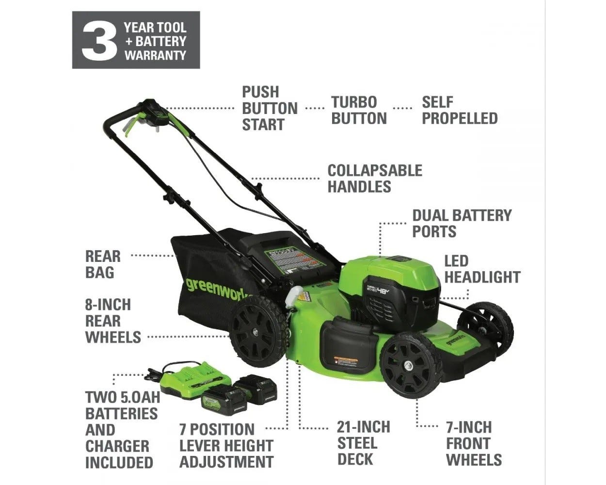 48V (24V x 2) 21" Cordless Battery Self-Propelled Mower & Blower Combo Kit w/ (3) Batteries & Chargers greenworkstools