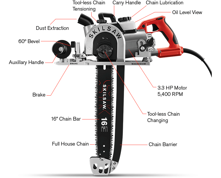 SKIL SPT55-11 16 In. Worm Drive Carpentry Chainsaw SKIL