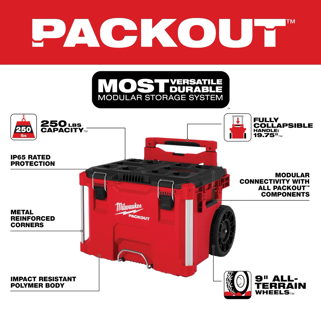 Milwaukee PACKOUT™ Rolling Tool Box Milwaukee
