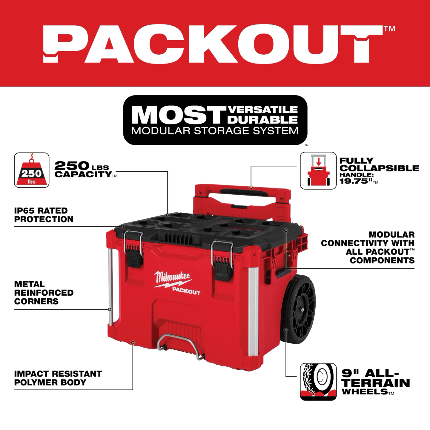 Milwaukee PACKOUT™ Rolling Tool Box Milwaukee