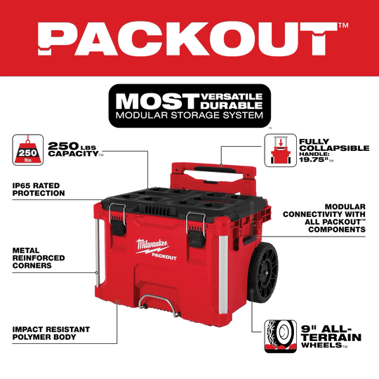 Milwaukee PACKOUT™ Rolling Tool Box Milwaukee