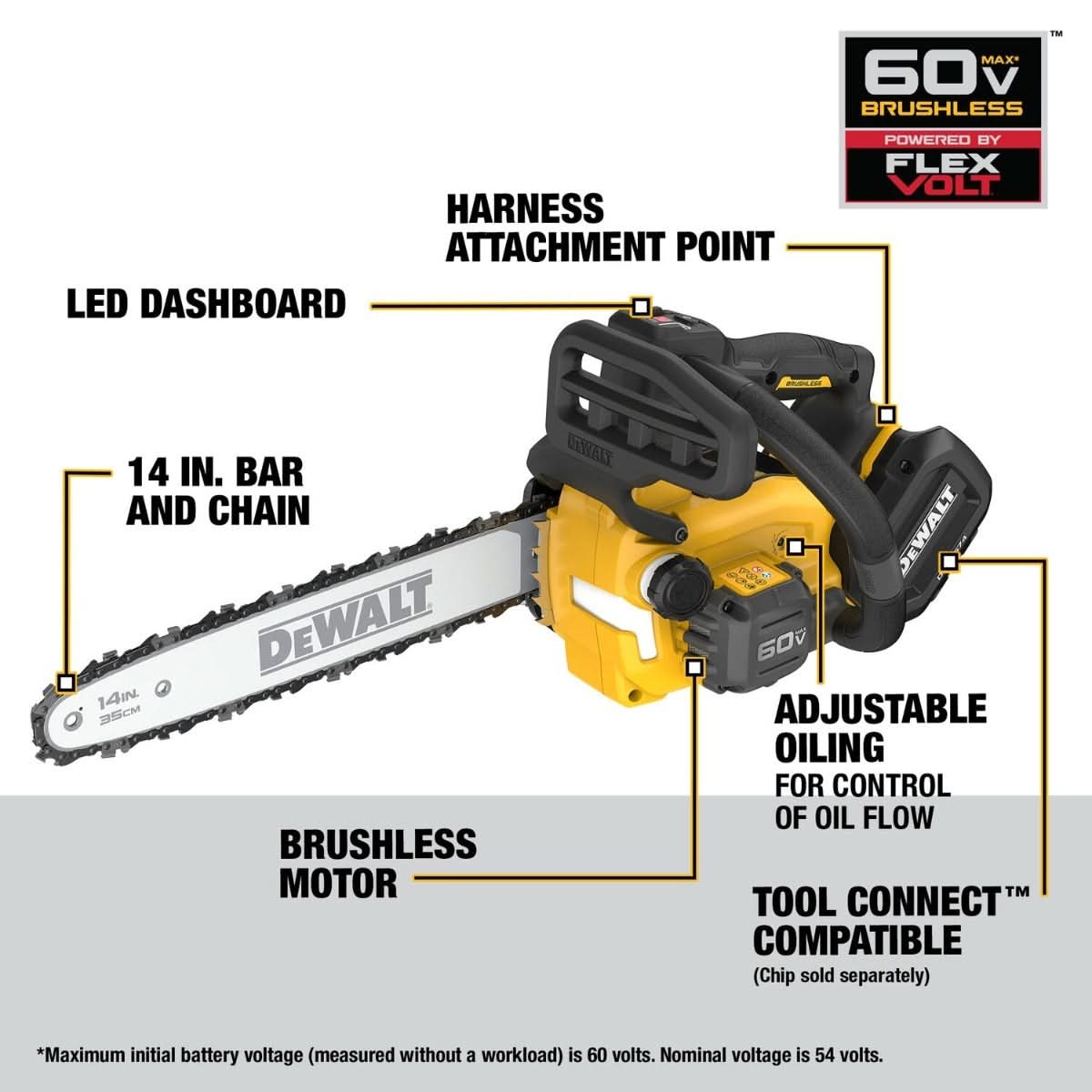DeWalt DCCS674B FLEXVOLT 20V/60V MAX Brushless 14-in. Top Handle Chainsaw, Tool Only DeWALT