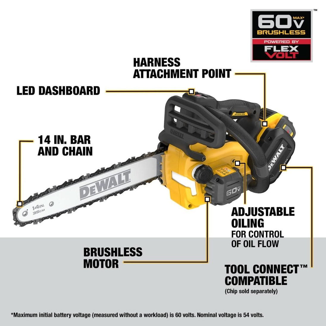 DeWalt DCCS674X2 FLEXVOLT 20V/60V MAX Brushless 14-in. Top Handle Chainsaw 9.0Ah Kit DeWALT