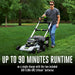 EGO LM2240SP 22'' Super Composite Mower with Peak Power™ Includes Select Cut™ and Touch Drive Self-Propelled Systems - Tool Only EGO Power+