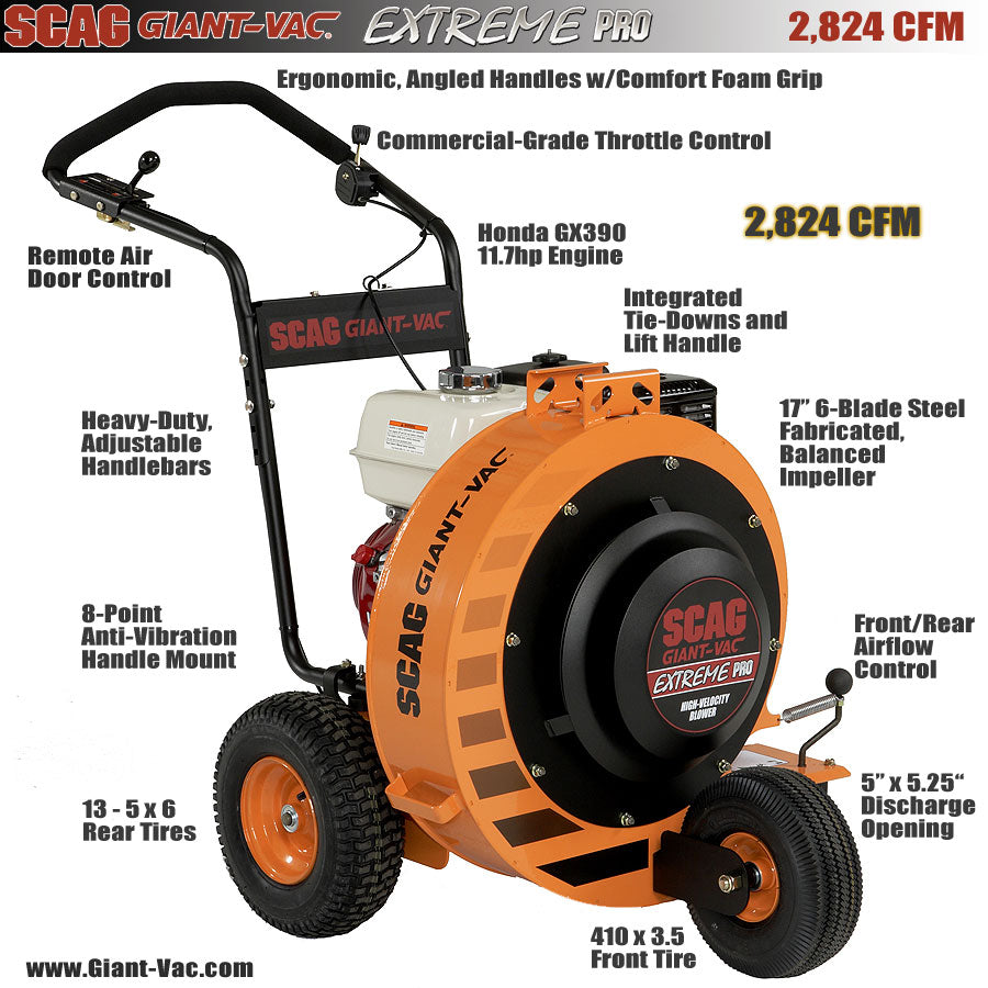 Scag Extreme Pro Walk-Behind Blower SCAG