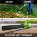 40V 16" Cordless Battery Push Mower 3pc Combo Kit, 4Ah Battery, 2Ah Battery and Charger greenworkstools