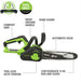 48V (24V x 2) 21" Cordless Battery Self-Propelled Mower 5PC Combo Kit: (2) 5.0Ah Batteries and Chargers greenworkstools
