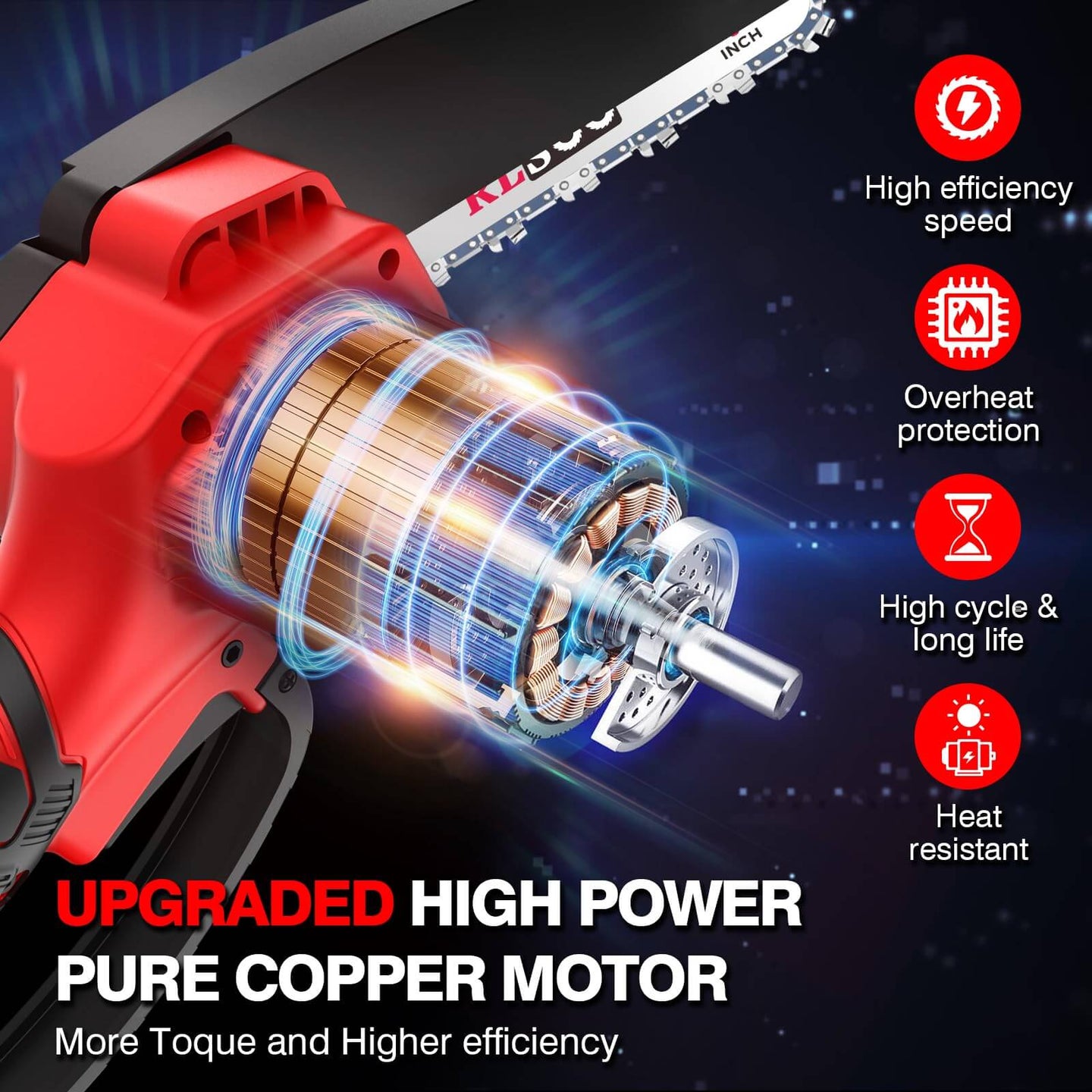 RLSOO 6-Inch Cordless Mini Chainsaw – High-Efficiency Electric Chainsaw, Lightweight and Portable, with 21V Rechargeable Batteries, 5 Safety Features, and One-Handed Operation RLSOO