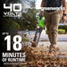 40V 500 CFM Cordless Battery Leaf Blower: 2.5 Ah Battery and Charger greenworkstools