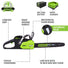 80V Storm and Power Outage Kit: (2) Batteries and (2) Chargers greenworkstools