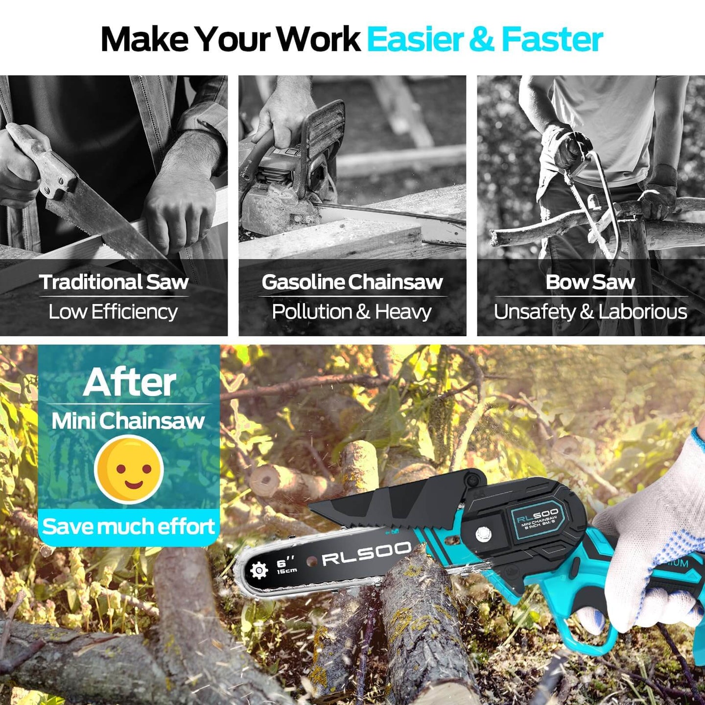 RLSOO 6-Inch Mini Electric Chainsaw - Cordless, Portable, Lightweight, High-Capacity Battery, Ideal for Wood Cutting, Pruning, and Outdoor Use RLSOO