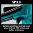 Makita XCU04CM 36V (18V X2) LXT Brushless 16" Chain Saw Kit (4.0Ah) Makita