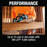Makita XCU11Z 18V LXT Lithium-Ion Brushless Cordless 14" Chain Saw, Tool Only Makita