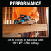 Makita XCU11Z 18V LXT Lithium-Ion Brushless Cordless 14" Chain Saw, Tool Only Makita