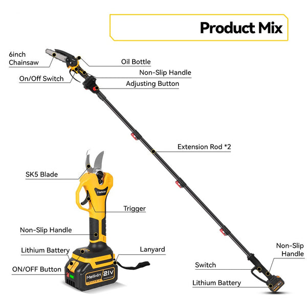 NewBeny Cordless 6" Chainsaw & 30mm Pruning Shears & 2m Telescoping Pole Combo Kit [2 batteries and a charger included] NEWBENY