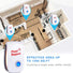 Ultrasonic Pest Repeller® Eazy Garden
